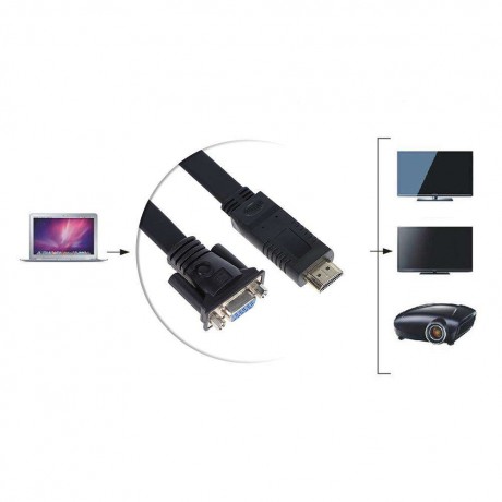 HDMI to VGA Adapter Converter Adapter 1080P Digital to Analog Video Cable