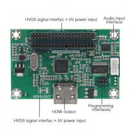 Geekworm LVDS to HDMI Adapter Board Converter Support 1080P Resolution