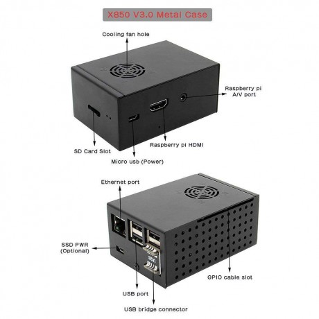 3 Model B3B2B X850 V3.0 Metal Case